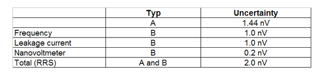 SN_11_Table1.jpg