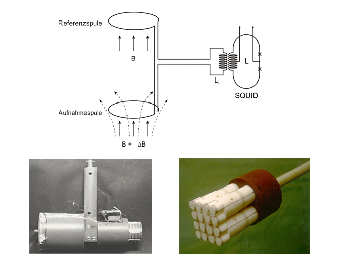 Bild7_Gradiometer_3.jpg